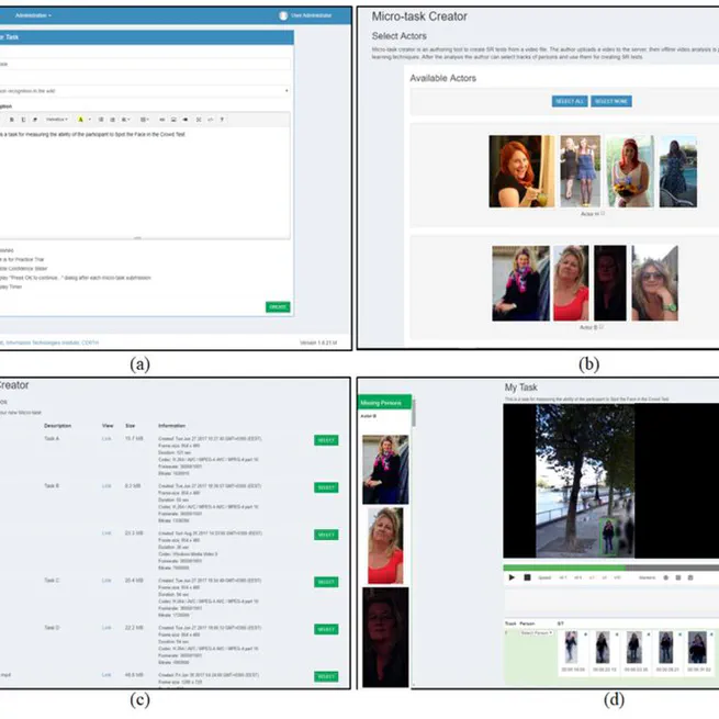 TooManyEyes: Super-recogniser directed identification of target individuals on CCTV